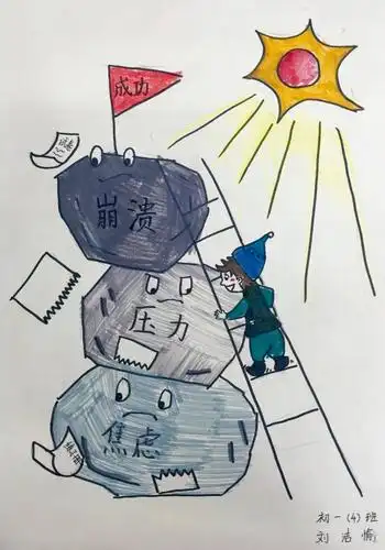 心理健康教育活动月莞初学生心理漫画作品选展