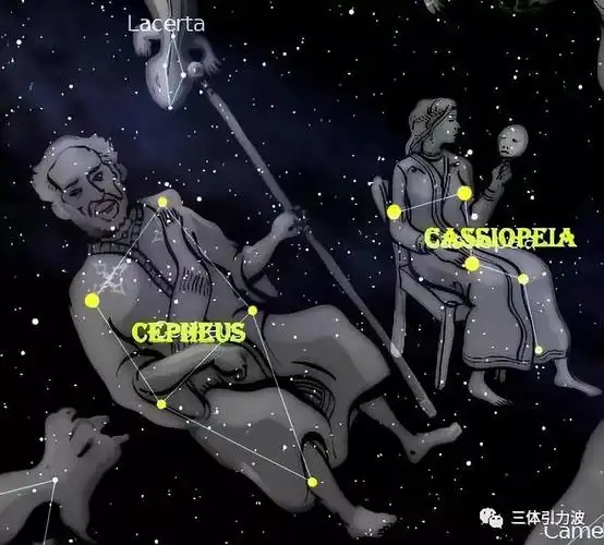 其实,仙王座 仙后座 仙女座,一家三口讲的是同一个故事.