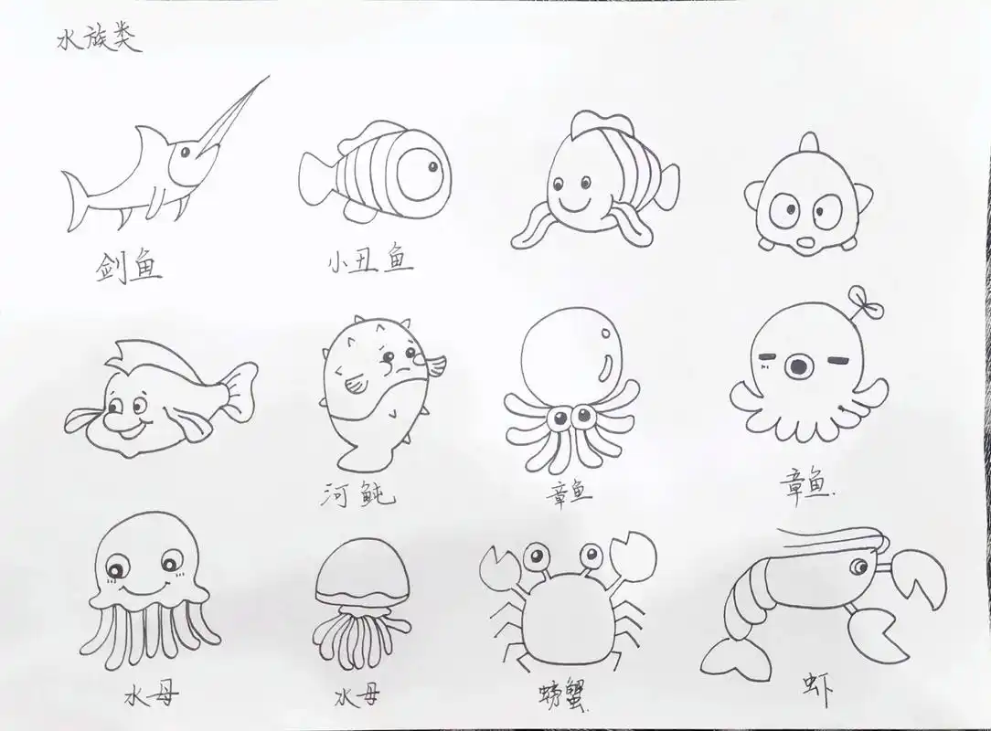 幼师考编～水族类动物创编主题简笔画 海底世界简笔画(水族类动物