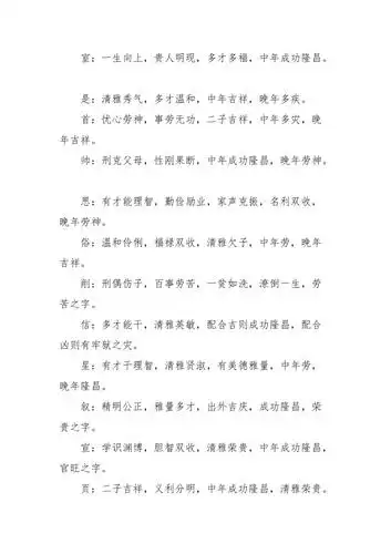 笔画9画的字取名用字有哪些笔画16画的字取名用字