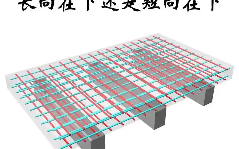 16,基础钢筋布置要求