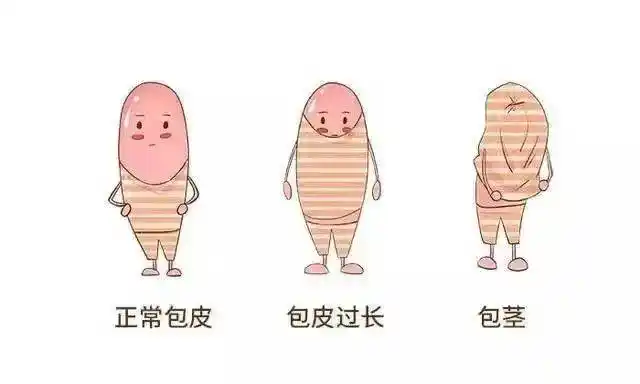 孩子_麻醉_小朋友们