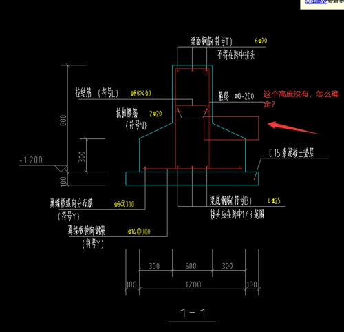 带形基础高度确定