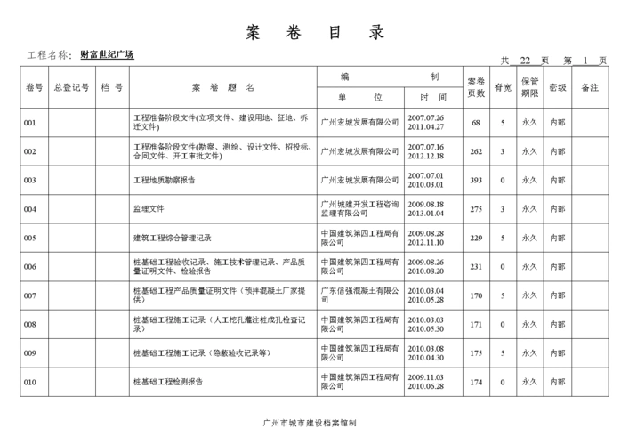案卷目录财富世纪广场.doc