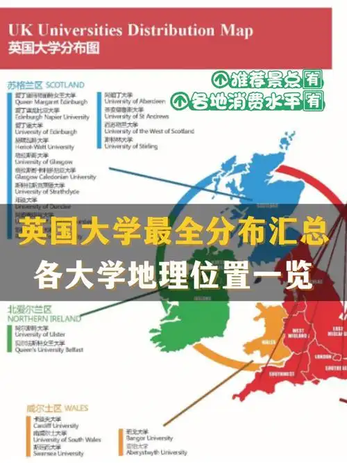英国大学地理位置最全介绍
