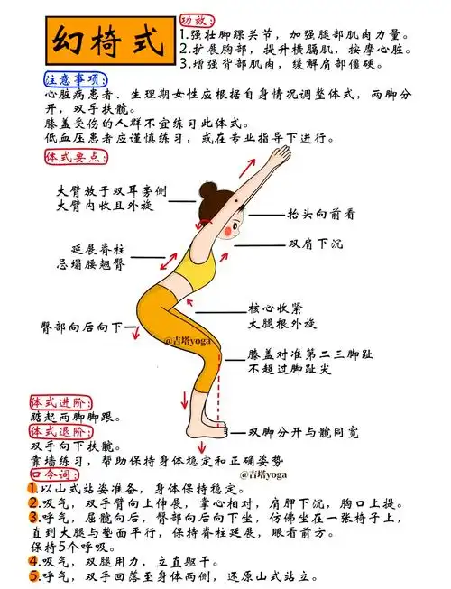 瑜伽幻椅式:5个步骤轻松掌握