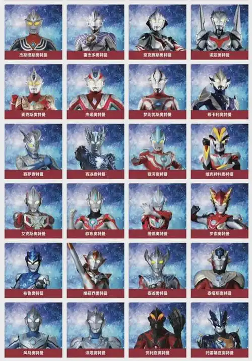 雷欧,爱迪,奥特之王,阿斯特拉,尤迪安,葛雷,帕瓦特;2,平成系奥特曼:哉