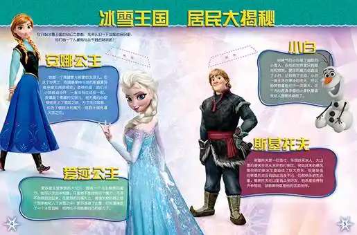 【试读】《冰雪奇缘魔法动动书》(0430-0511)