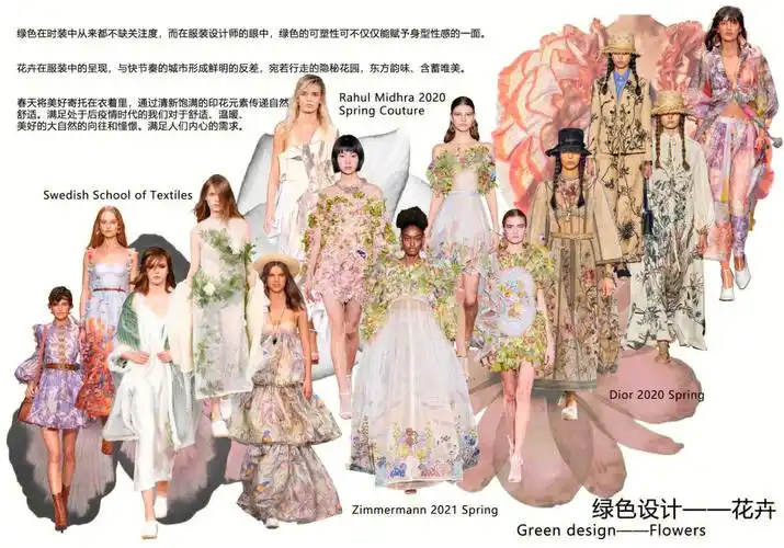服装设计灵感拼贴灵感来源绿色设计