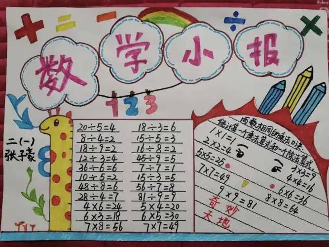 二年级数学小报展示