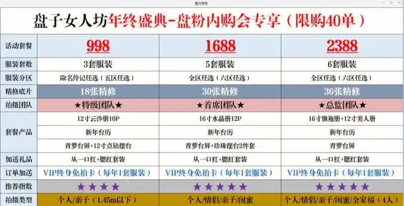 盘子女人坊套餐汇总2