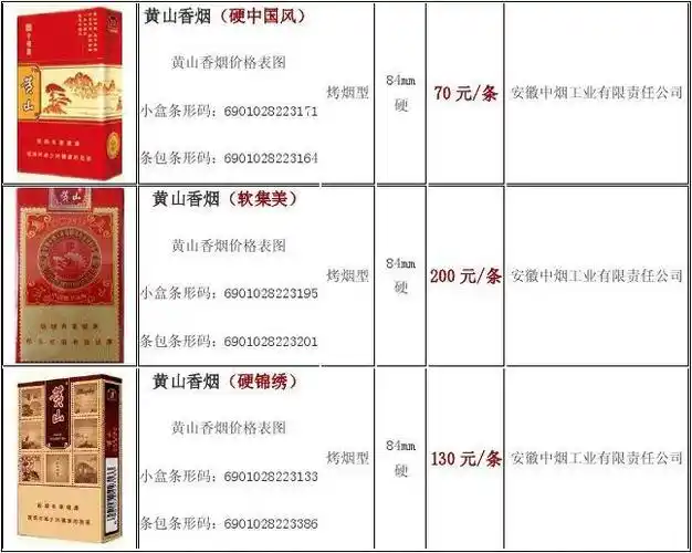 黄山香烟价格表图