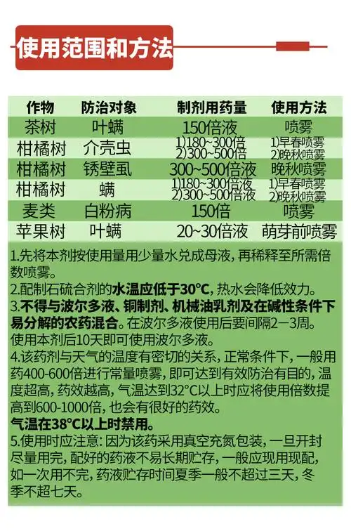 基得石硫合剂杀菌晶体叶螨介壳虫白粉病果树螨果树农药清园剂400g