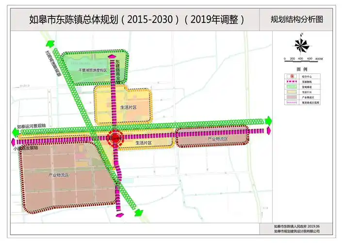 《如皋市东陈镇总体规划(2015—2030)(2019年调整)》批前公示
