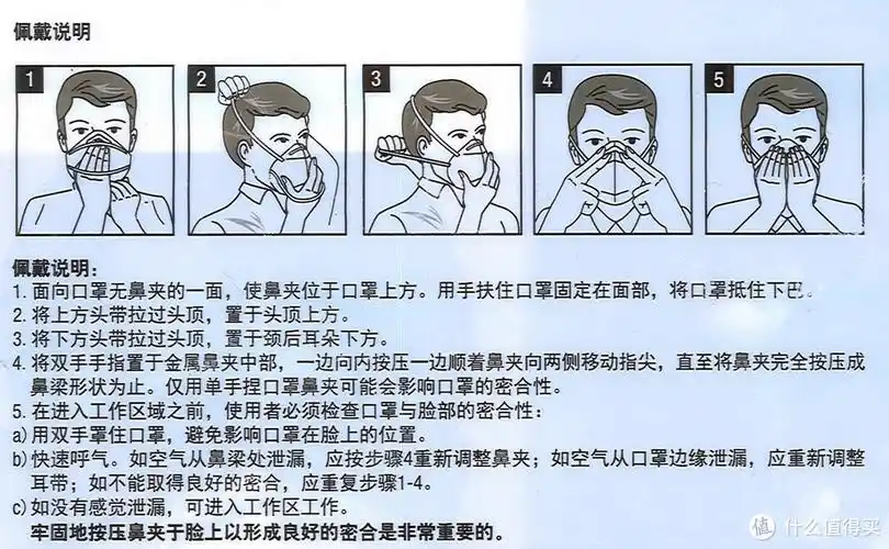 想你到无法呼吸几款3m口罩的使用体验