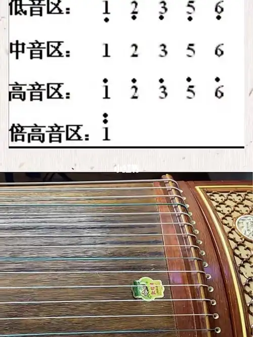 古筝快速认弦之口诀