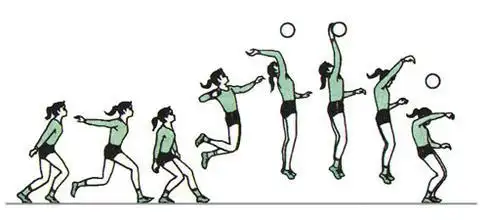 气排球扣球 图解