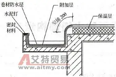 檐沟和天沟有什么区别?