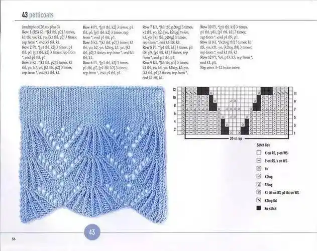 棒针基础毛衣下摆或裙摆织法花样与图解