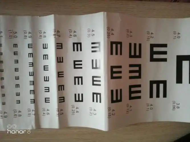 大学生征兵,体检时,测视力用的视力表跟医院里测视力用的普通视力表一