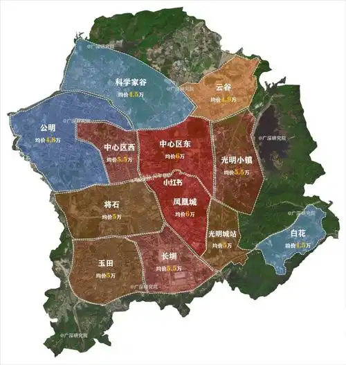 光明新区定位与规划