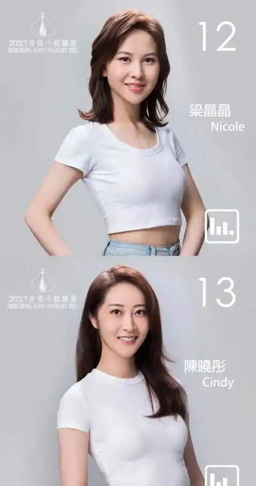 2023香港小姐决赛今晚举行,线上直播将配字幕,谁是你心中的冠军_比赛