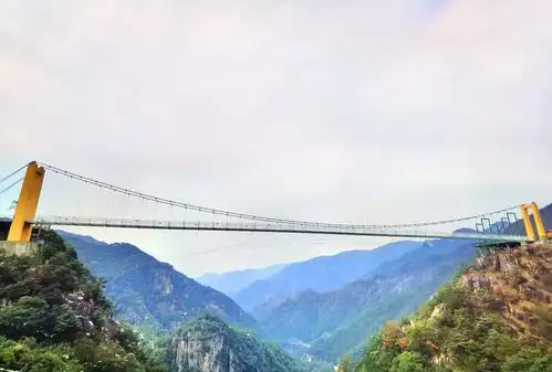 2020年12月15日—17日浙江仙居3日游第三天