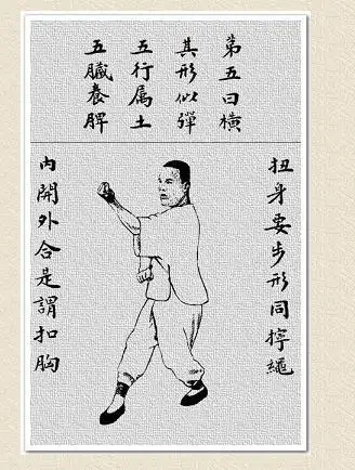 形意五行拳图说