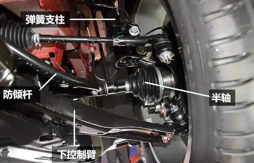 你对麦弗逊式悬架了解多少?#爱机车爱生活 #这才是男人的玩具 - 抖音