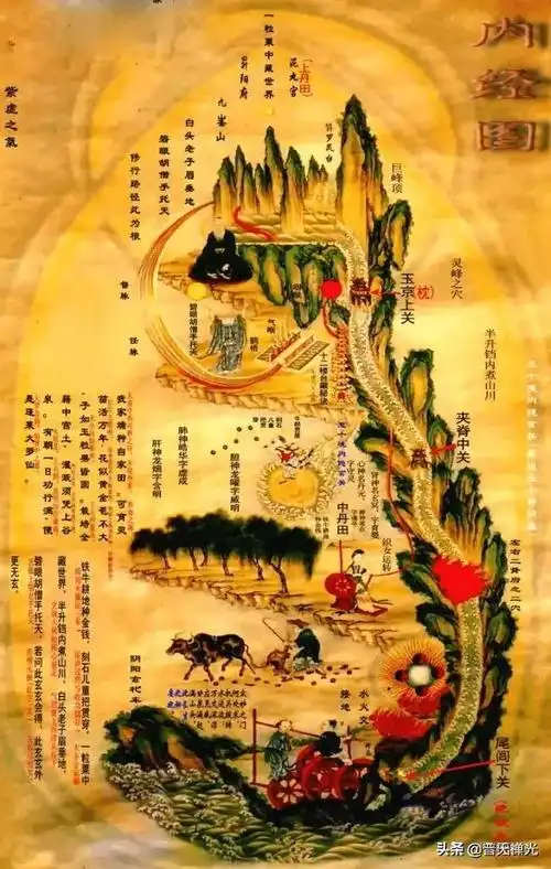 天人合一是怎样一种境界的 – 数字百科网