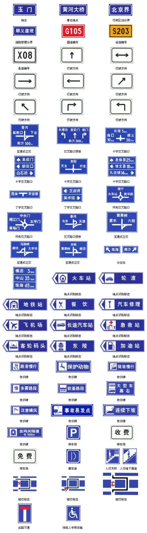 道路交通标志-指路标志