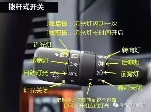 科目三夜间灯光模拟大全不会的学员认真看