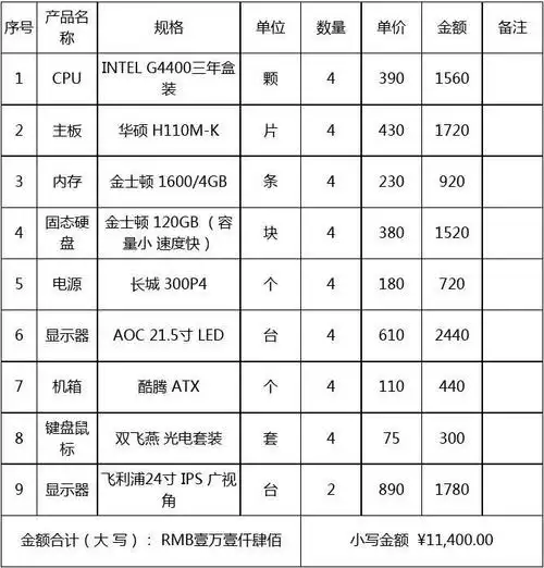 电脑耗材清单及价格表