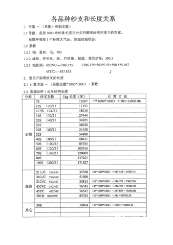 纱线小知识,纱支与长度的换算
