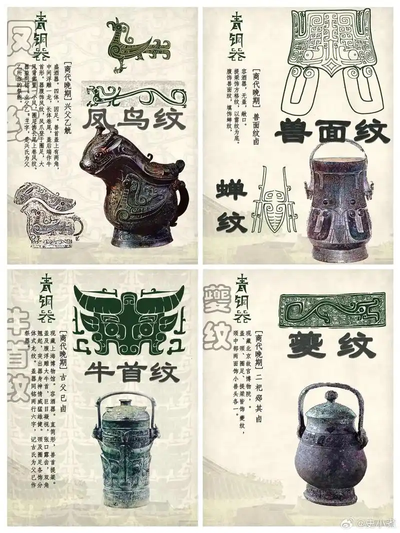 中国青铜器纹样及说明,看博物馆不再懵 - 抖音