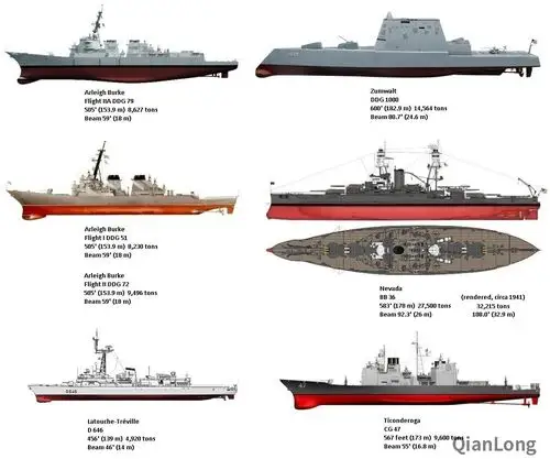 外媒评全球导弹驱逐舰top10:中国驱逐舰力压日本跻身前五(8)