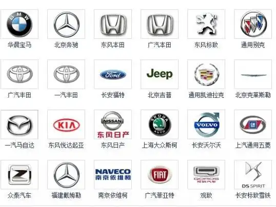 2016上半年德美合资车企增速回暖搜狐汽车