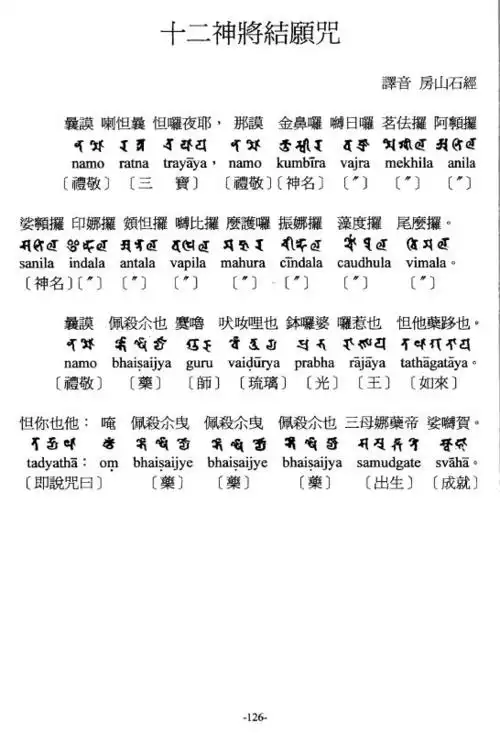 药师三尊,药师七佛,药师坛城,药师圣众,药师咒轮,药师经咒,药师手印