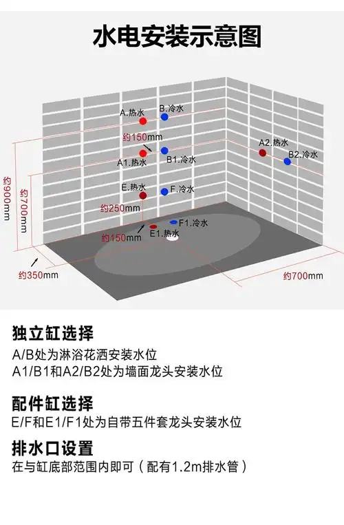 大浴缸at-11572五件套可选 at-11472尺寸1400*720*560【图片 价格