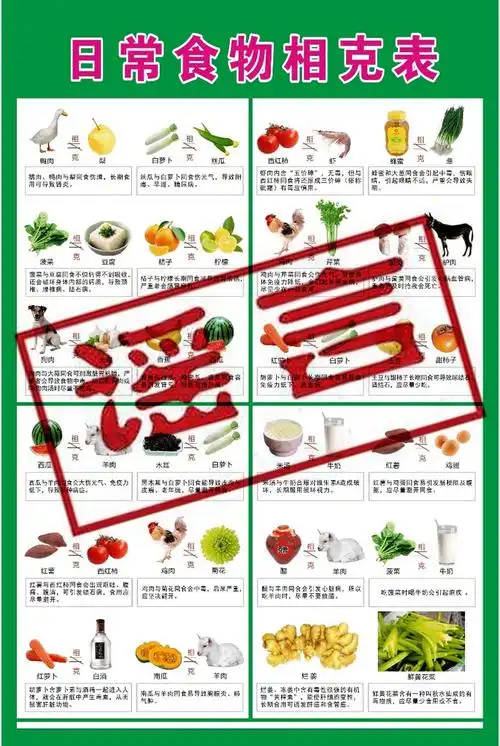 "食物相克"真的存在吗?到底是科学还是谣言