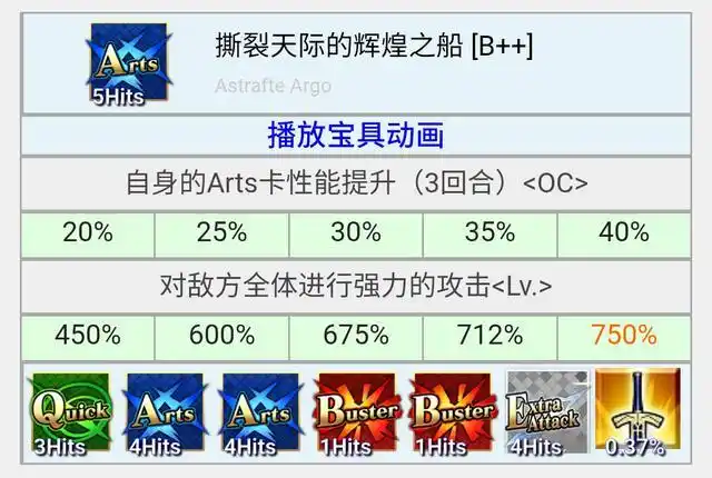 fgo阿尔戈号船长伊阿宋测评,唯一剑阶铜卡却是13星