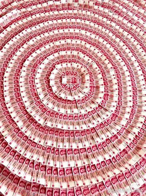 本人人民币激推#动漫头像和壁纸