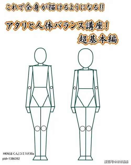 动漫人物头身比例怎样画