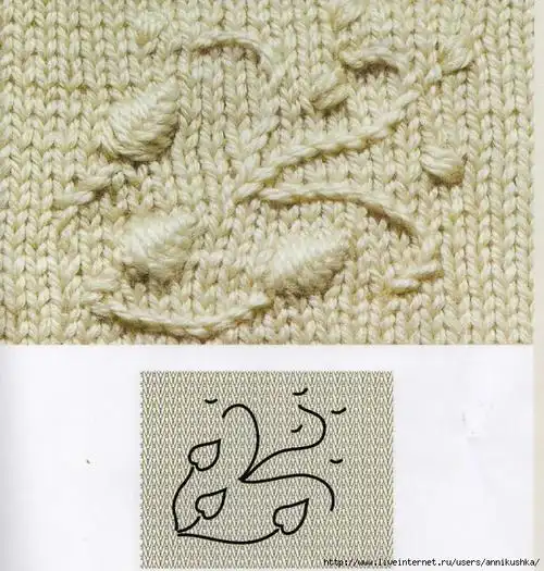 【转载】毛衣上绣花针法100种