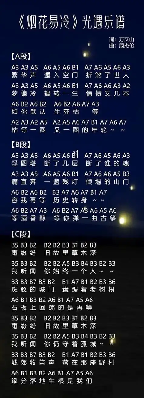 光遇乐谱大全 光遇乐谱大全数字