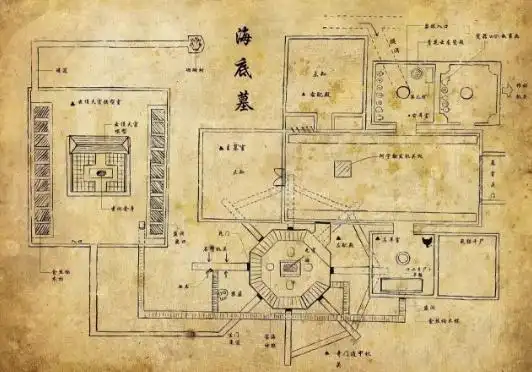 刷n遍《盗墓笔记》对海底墓还一头雾水?碉堡的手绘地图来揭秘!