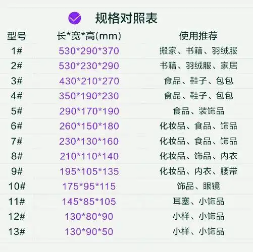 4号纸箱特硬三层现货山东邮政快递物流盒子包邮定做打包盒子