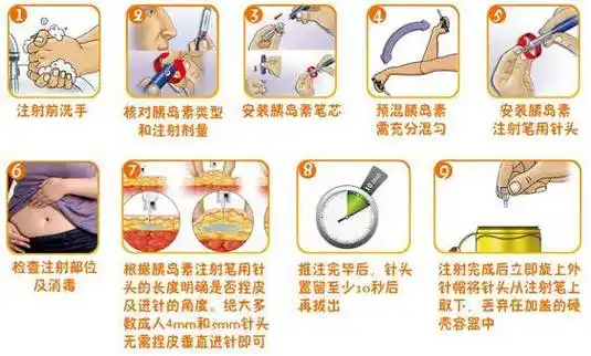 进行_轮换_部位