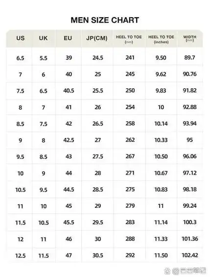中英国际鞋码对照表|英国买鞋轻松确定鞋码