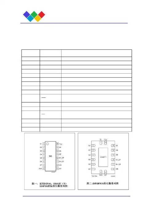 74hc595d 注:h=高电平 l=低电平 ↓下降沿